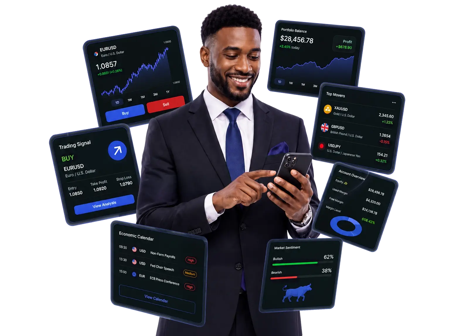 Partnership